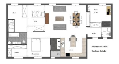 Plan restructuration, optimisation d'espace