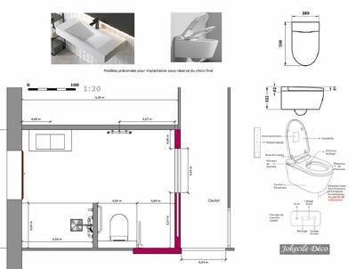 Plan projet PMR